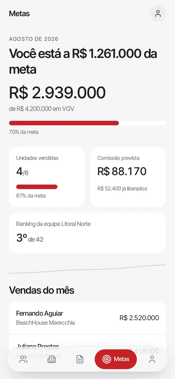 Tela do app Rôgga — metas